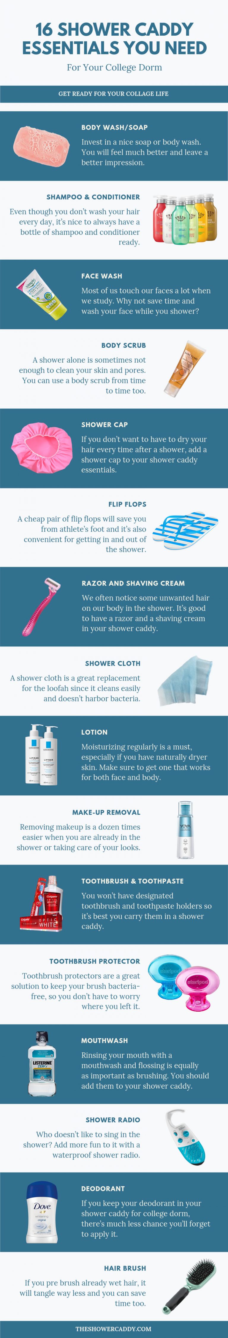 What To Put In A Shower Caddy For A College Dorm [infographics]